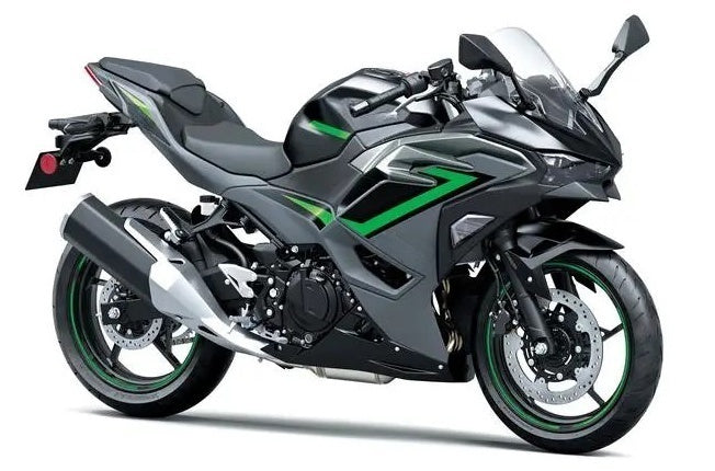 Complete Fairing Kit For Kawasaki Ninja 500 2025: Fitment & Custom Options