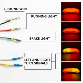 13-24 HONDA CBR600RR LED Indicatori di direzione del freno posteriore della coda