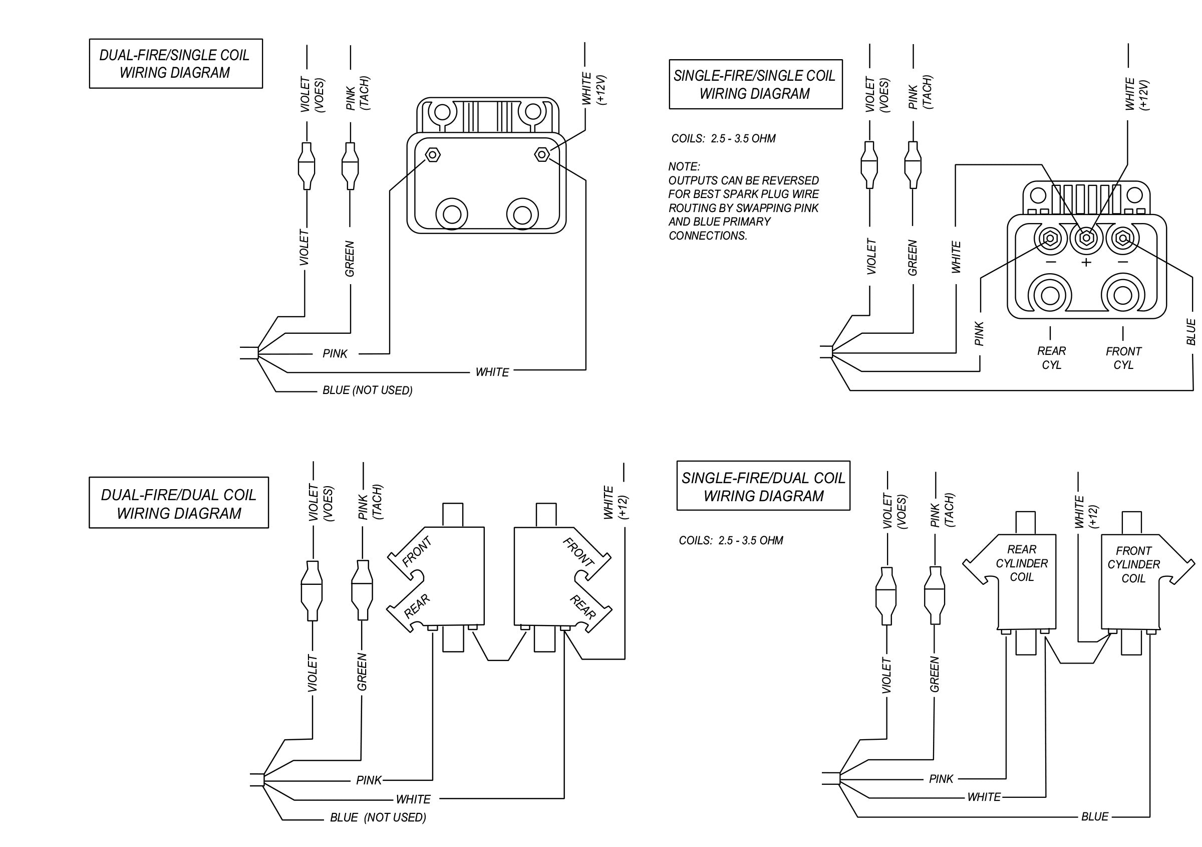 Elektronisches Zündmodul Single Fire für Harley Sportster Dyna 2000i