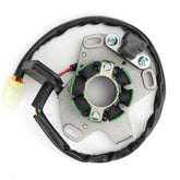 Magneto Stator Coil For Suzuki RM125 RM 125 2005 2006 2007 2008 32101-36F30 via fedex