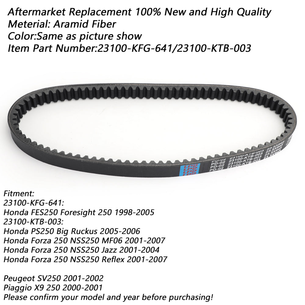 Transmission Belt Premium Drive Belt For Honda FES250 Foresight 250 98-05 Forza 250 NSS250
